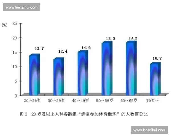 体育运动数据分析与竞技表现优化策略研究与应用探索