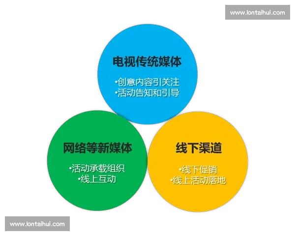 体育营销创新策略探索与品牌价值提升路径研究 体育营销创新策略探索与品牌价值提升路径研究