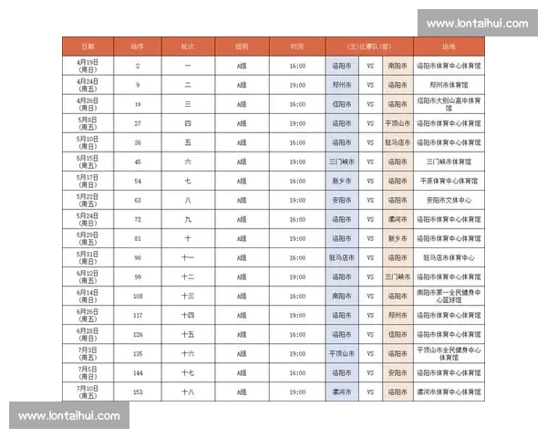 全年度重要体育赛事赛程安排与观赛指南解析 全年度重要体育赛事赛程安排与观赛指南解析