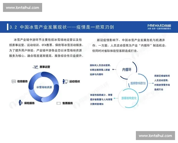 提升体育组织运营效率的策略与管理模式创新研究